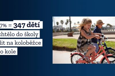 Článek