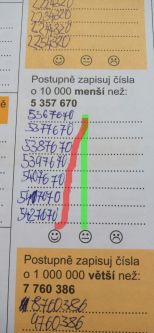 Matematika